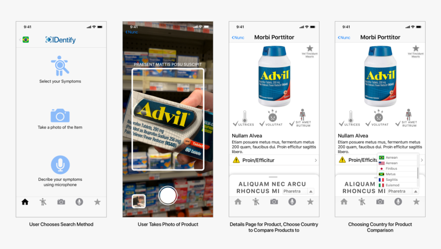 Online Advertising, HD Png Download