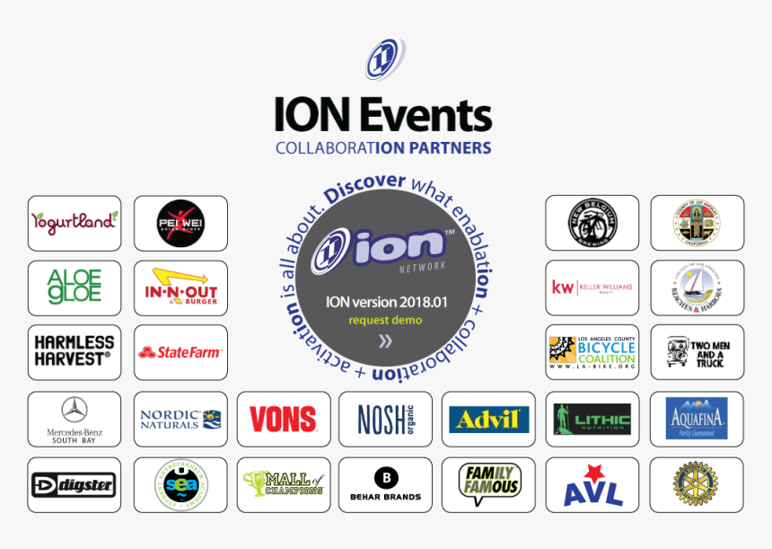 Sell Your Products On Ion , Png Download - Advil, Transparent Png