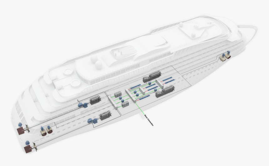 Supercarrier, HD Png Download