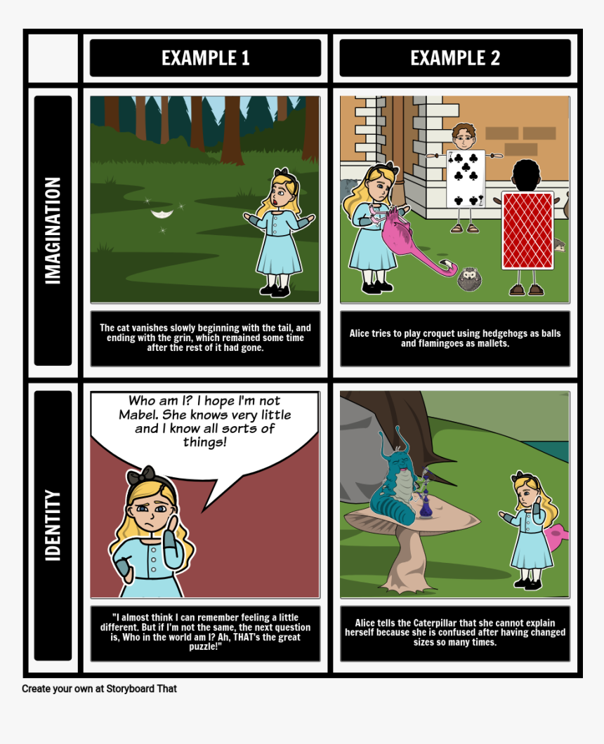 Alice S Adventures In Wonderland Theme 
 Style Max-width - Animal Farm Themes, HD Png Download