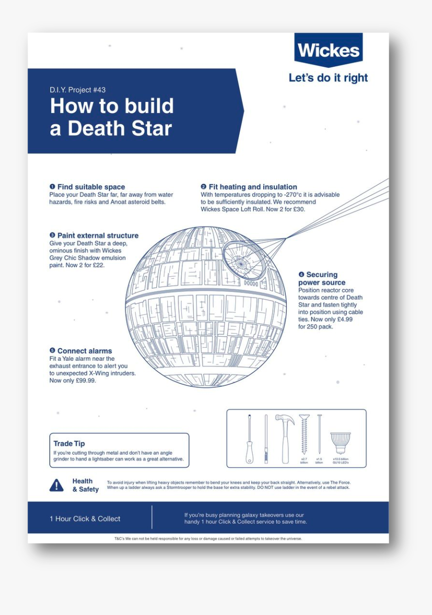 Star Wars 1 - Wickes, HD Png Download