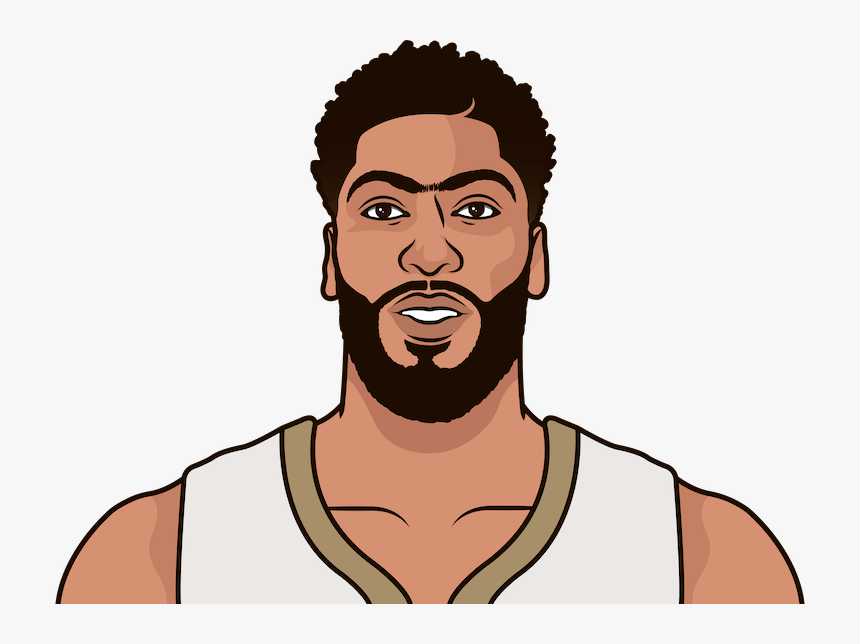 Shaquille O Neal Png, Transparent Png