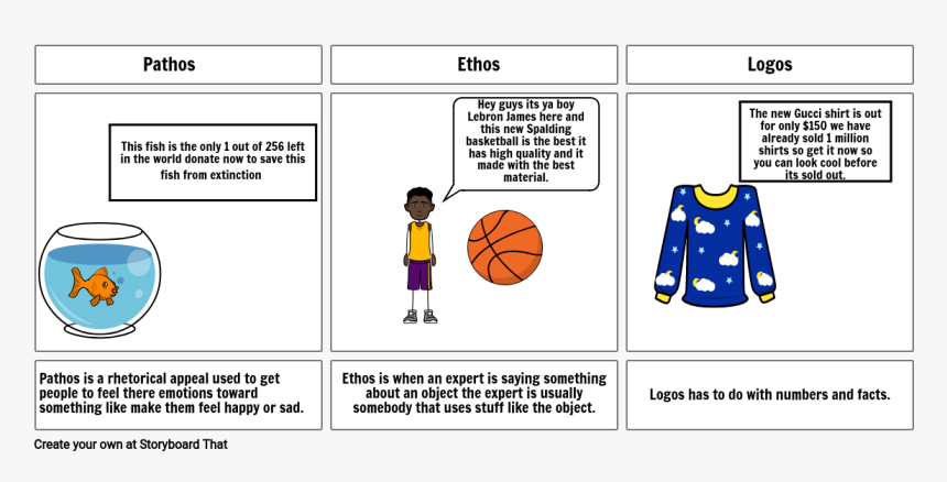 Newtons Second Law Rocket, HD Png Download