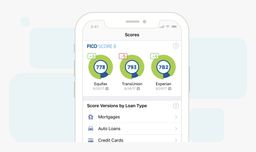 Insights - Iphone, HD Png Download