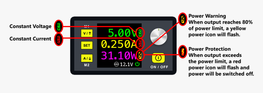 Dsp5005 Power Interface - Graphic Design, HD Png Download