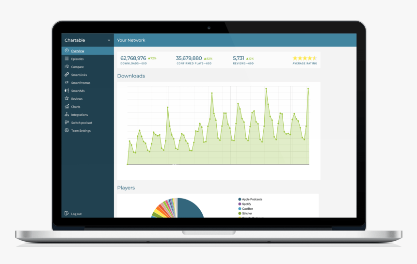 Hackerrank For Work, HD Png Download