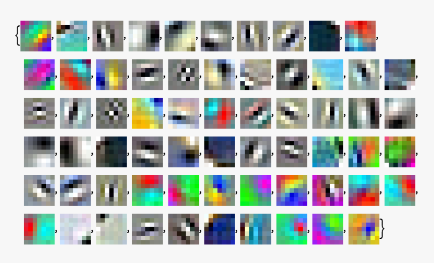 Collage, HD Png Download