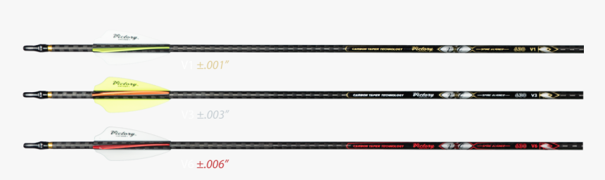 Victory Vxt Target Arrow, HD Png Download