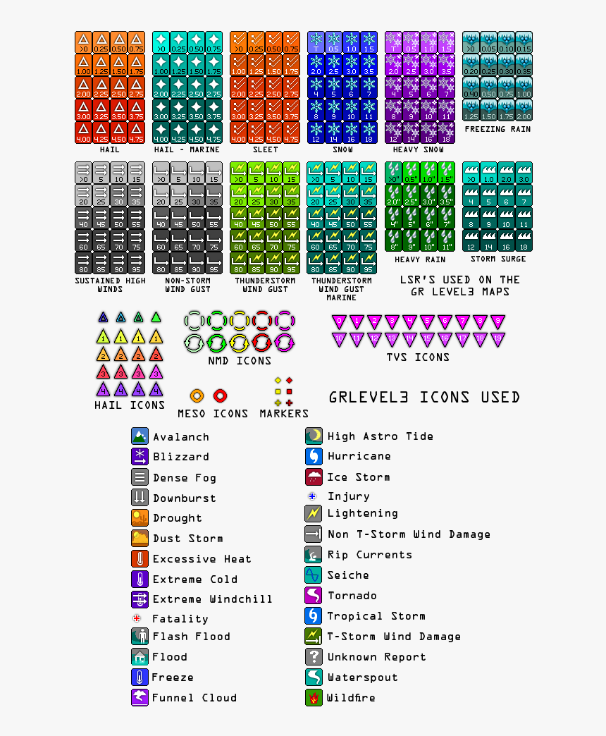 Storm Report, HD Png Download