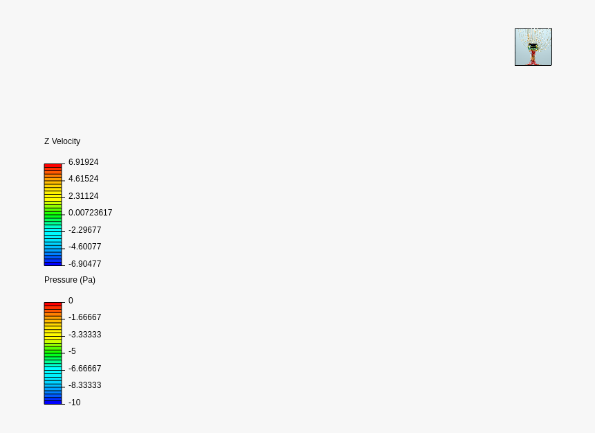 Computational Fluid Dynamics, HD Png Download