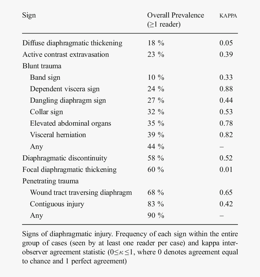 Screenshot, HD Png Download