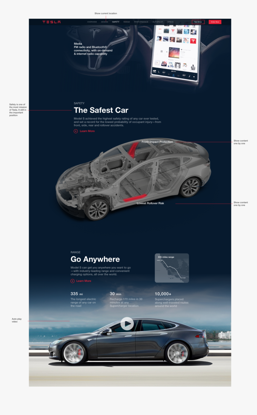 Design 2, HD Png Download