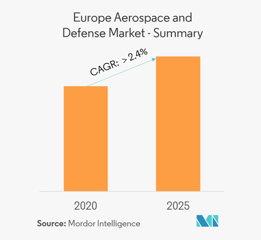 Retail Market In Indonesia, HD Png Download