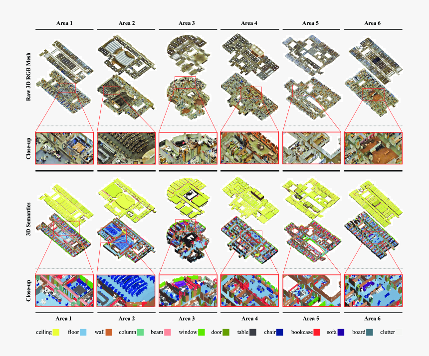 3d Point Cloud Dataset, HD Png Download