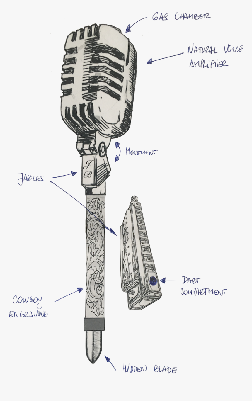 Sketch, HD Png Download