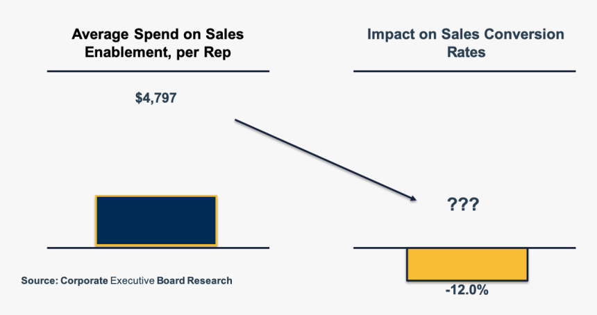 Screenshot, HD Png Download