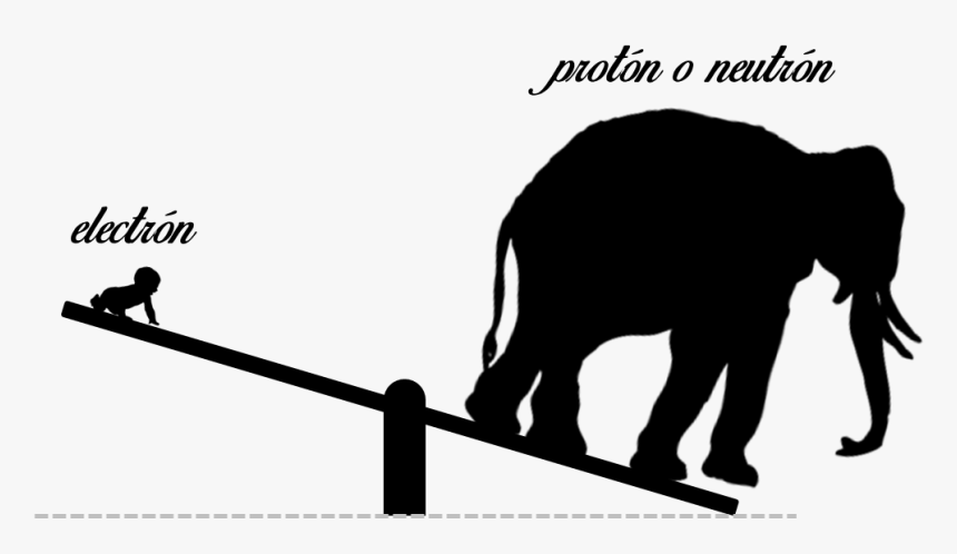 Masa Electron Proton Neutron - Indian Elephant, HD Png Download