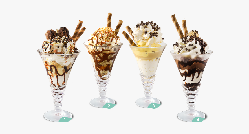 Thumb Image - Coppe Gelato Png, Transparent Png