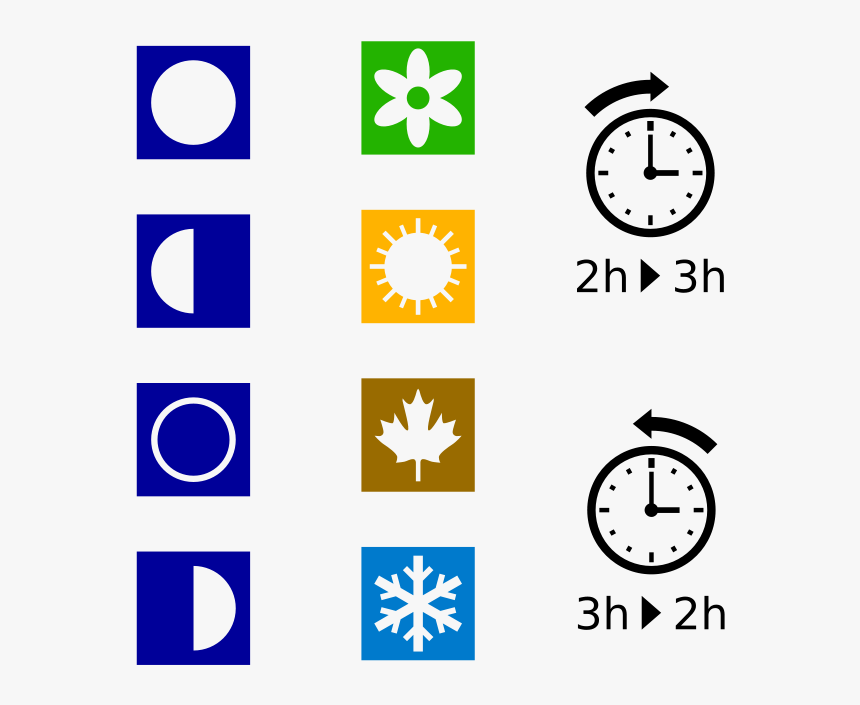 Transparent Moon Cycle Png - Saving Time Symbols, Png Download