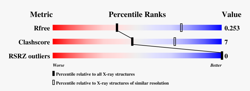 Plot, HD Png Download