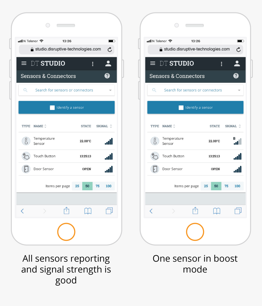 Iphone, HD Png Download
