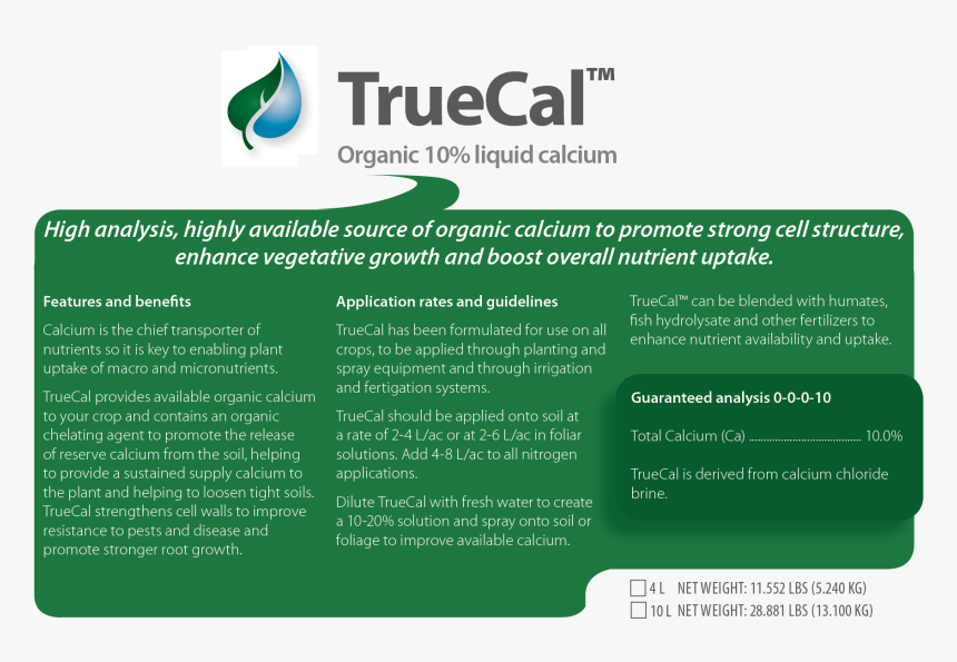 Foliar Feeding, HD Png Download