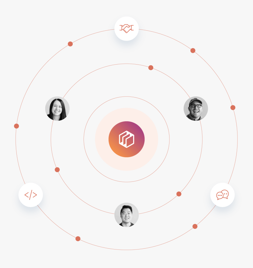 Circle, HD Png Download