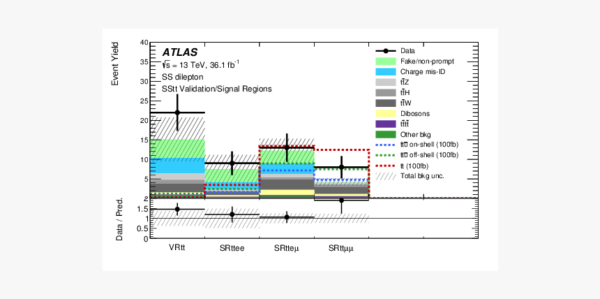 Screenshot, HD Png Download