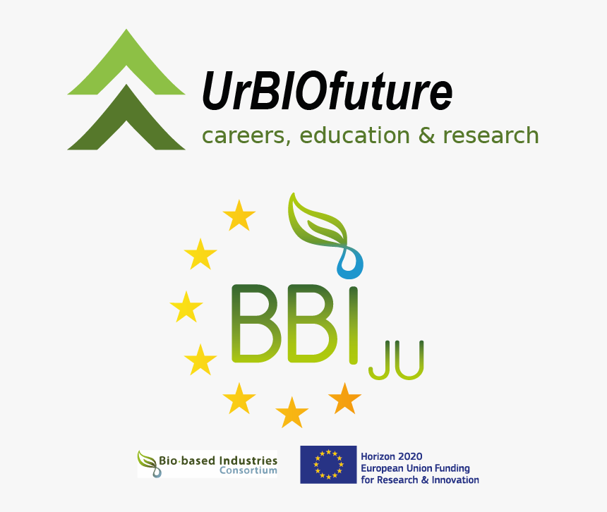 Urbiofuturebbdi Vertical - Sign, HD Png Download