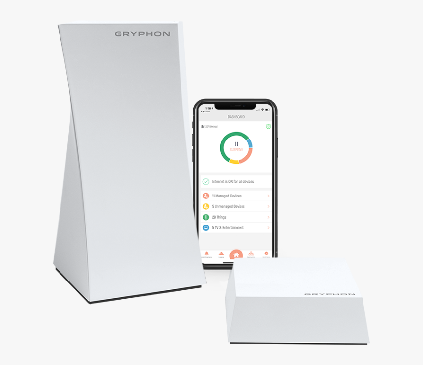 Iphone, HD Png Download