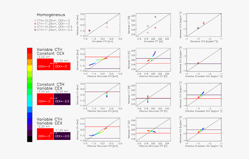 Diagram, HD Png Download