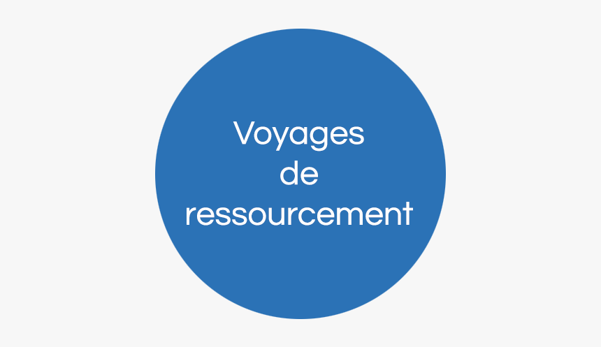 Circle, HD Png Download