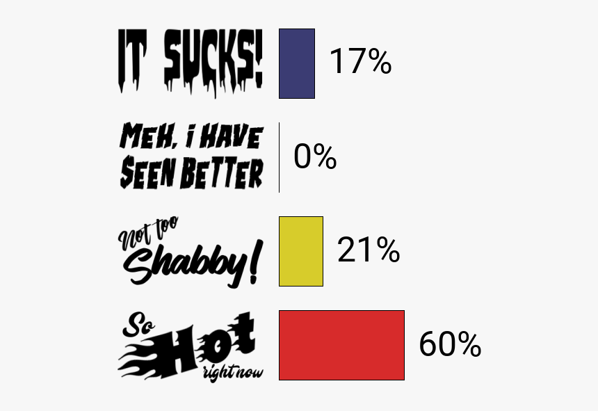 Calligraphy, HD Png Download