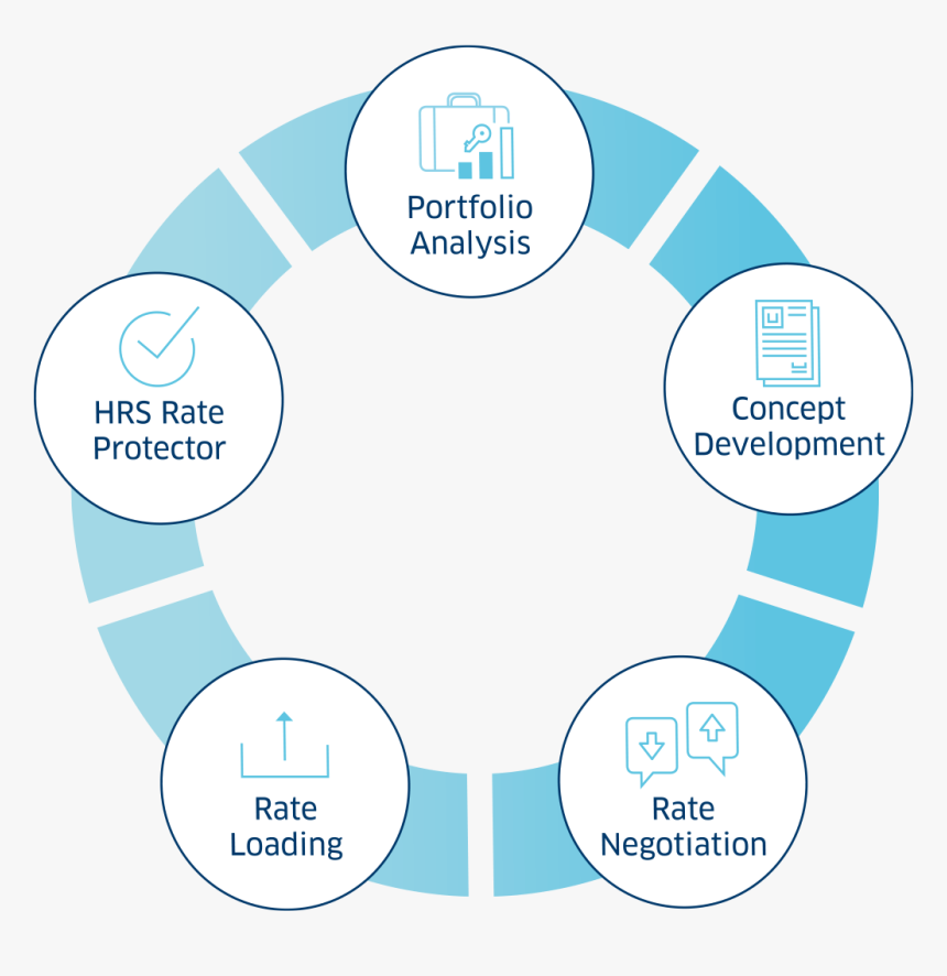 Litmus Software Png Logo, Transparent Png