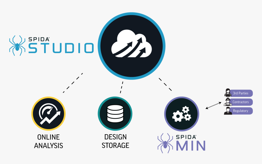 De Liemers Helemaal Goed, HD Png Download