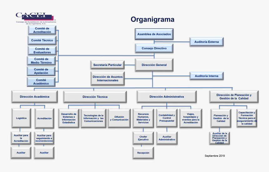 Screenshot, HD Png Download