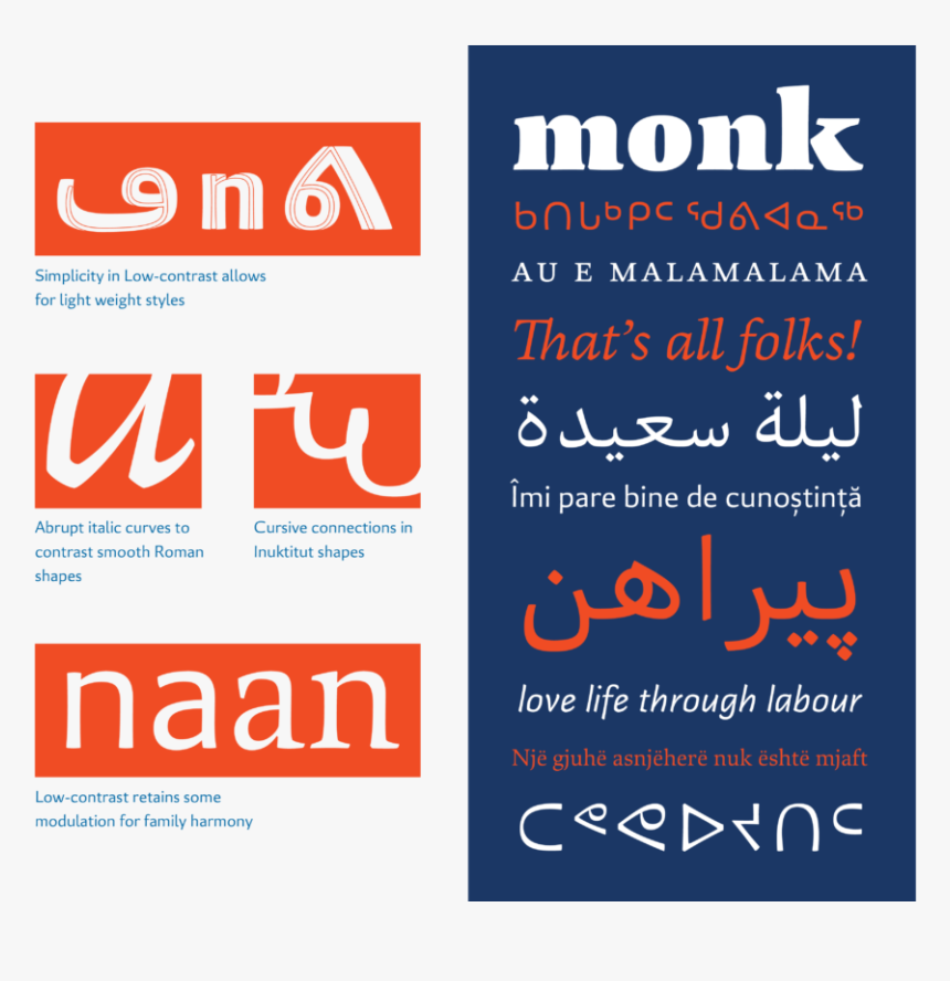 Email - Kevin - King11@gmail - Com Instagram - @calligraphio - Poster, HD Png Download