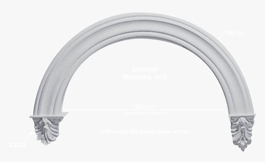 Decorative Plaster Archways - Molduras Png Yeso, Transparent Png