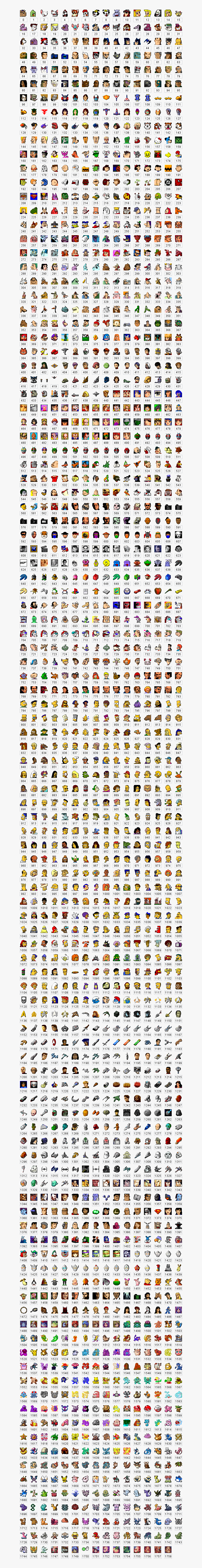 Circle, HD Png Download