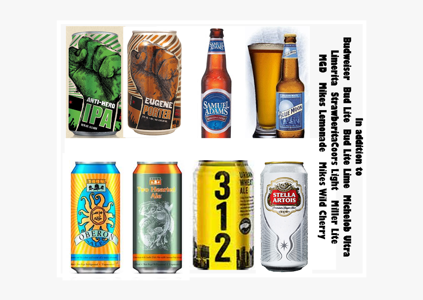 Bells Brewery Oberon, HD Png Download
