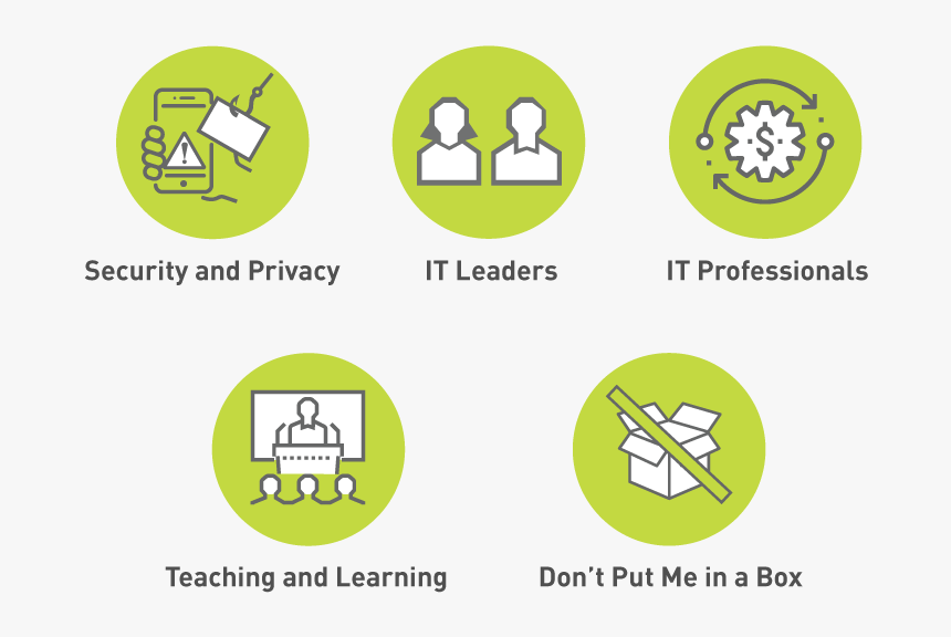 Circle, HD Png Download