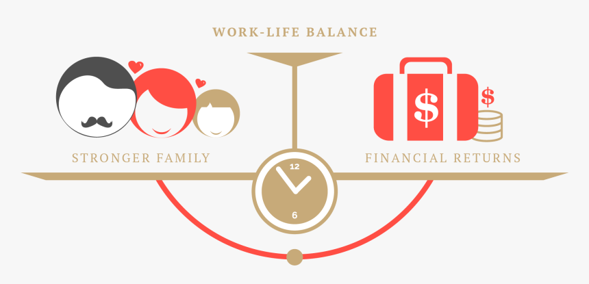 Graphic Design, HD Png Download