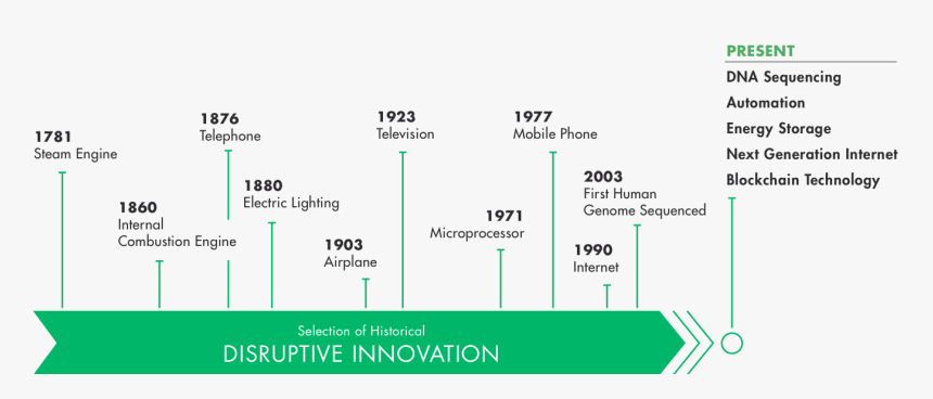 Screenshot, HD Png Download