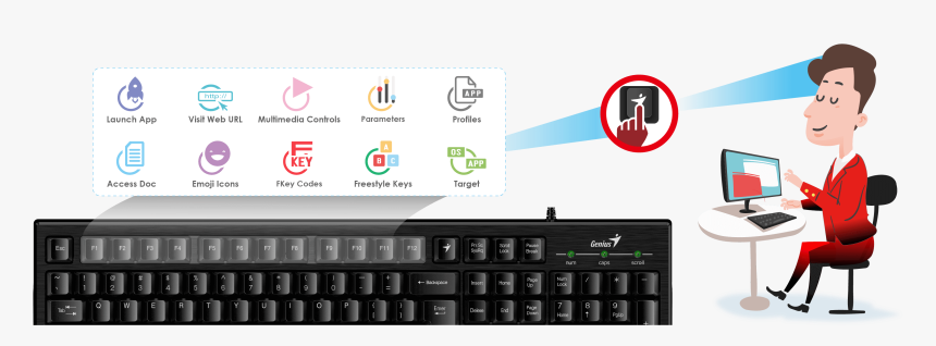 Computer Keyboard, HD Png Download