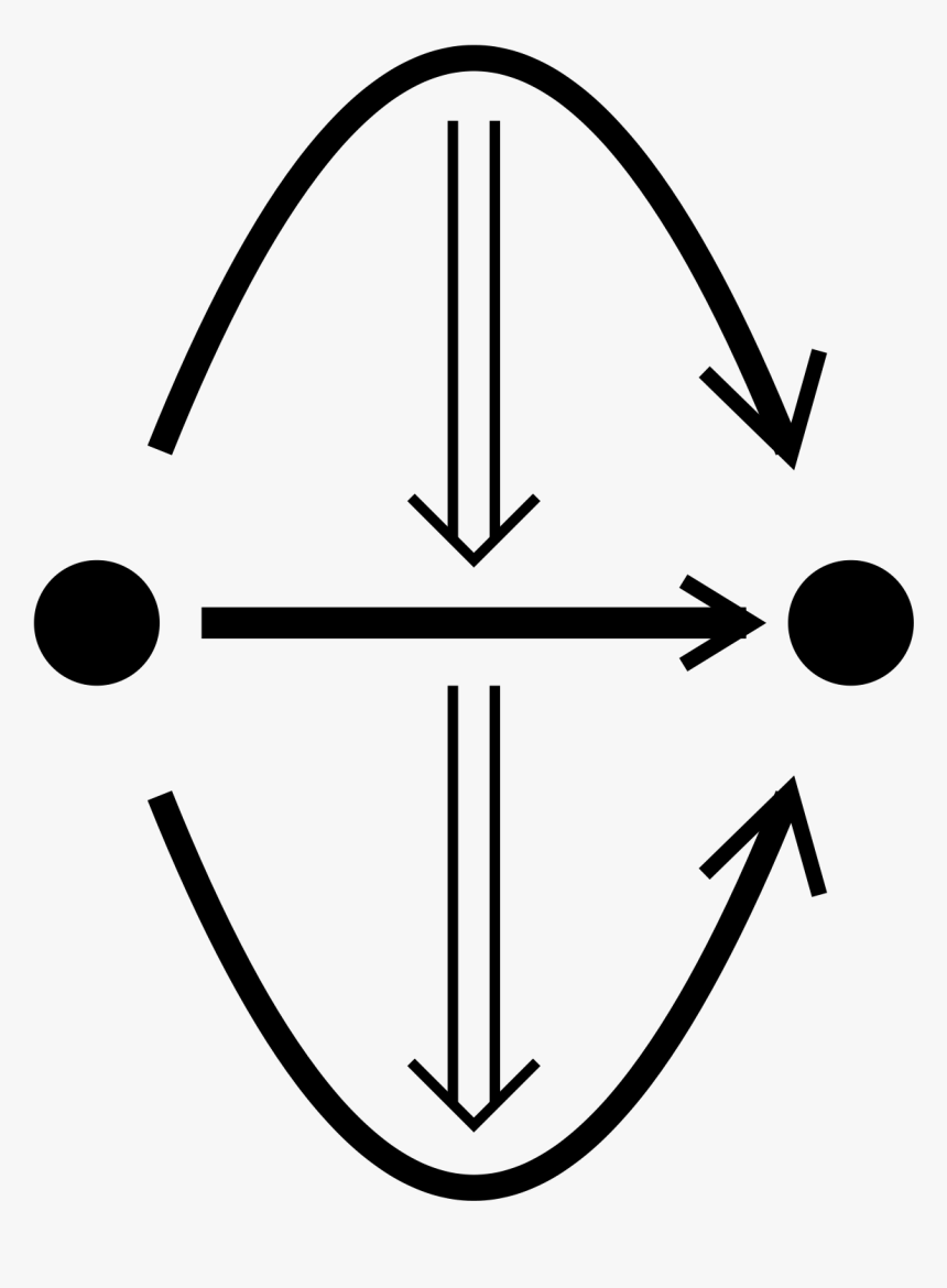 Circle, HD Png Download