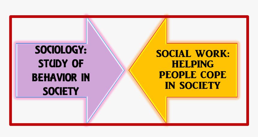 Soc Vs Social Work Smart - Colorfulness, HD Png Download