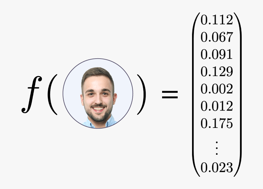 Circle, HD Png Download