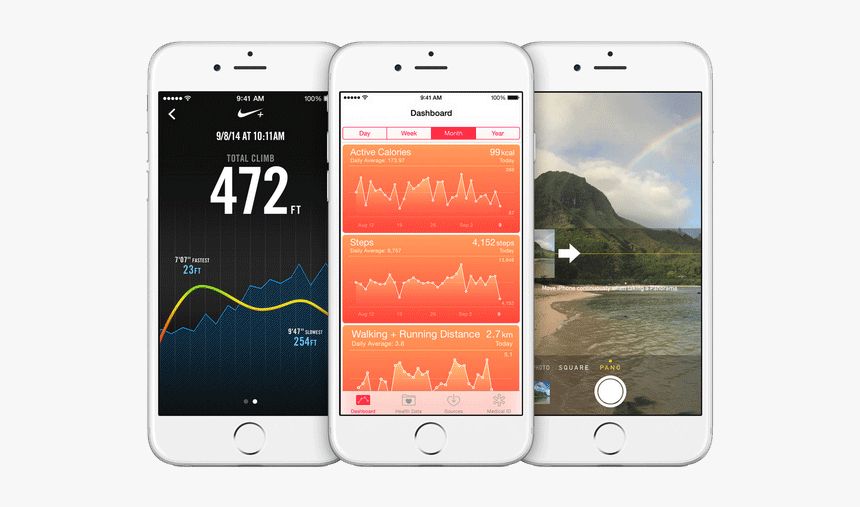 Iphone-blog - Iphone 8 Power Efficiency, HD Png Download