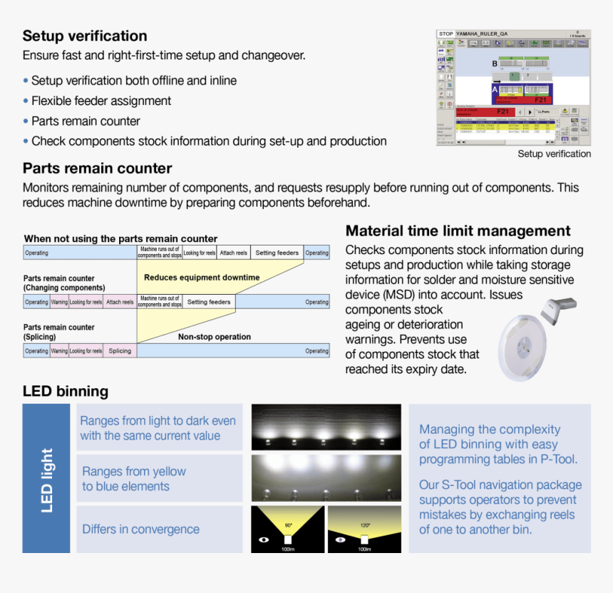 Web Page, HD Png Download