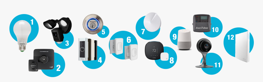 Smart Home Products From The Home Depot - All Smart Home Products, HD Png Download
